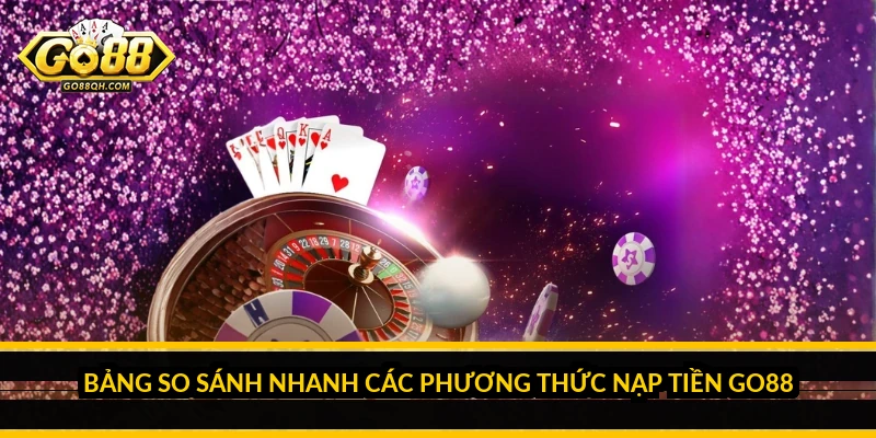 Nạp Tiền Go88: Cách Chọn Phương Thức Phù Hợp Theo Phí Và Hạn Mức Bảng So Sánh Nhanh Các Phương Thức Nạp Tiền Go88