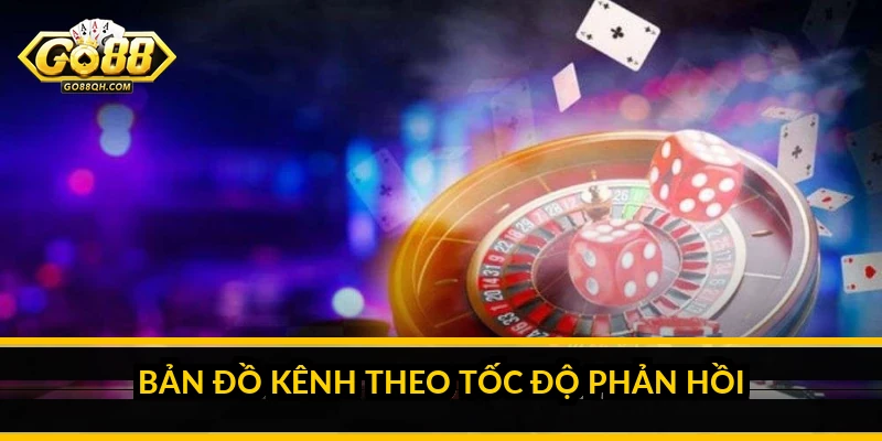 Liên Hệ Go88: Chọn Đúng Kênh Hỗ Trợ Cho Từng Vấn Đề Bản Đồ Kênh Theo Tốc Độ Phản Hồi
