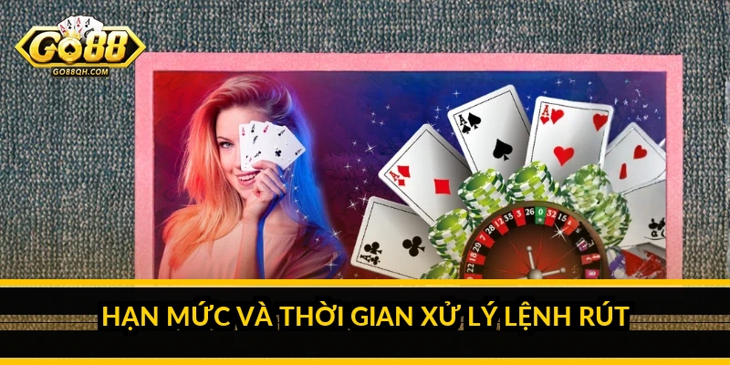 Hạn mức và thời gian xử lý lệnh rút