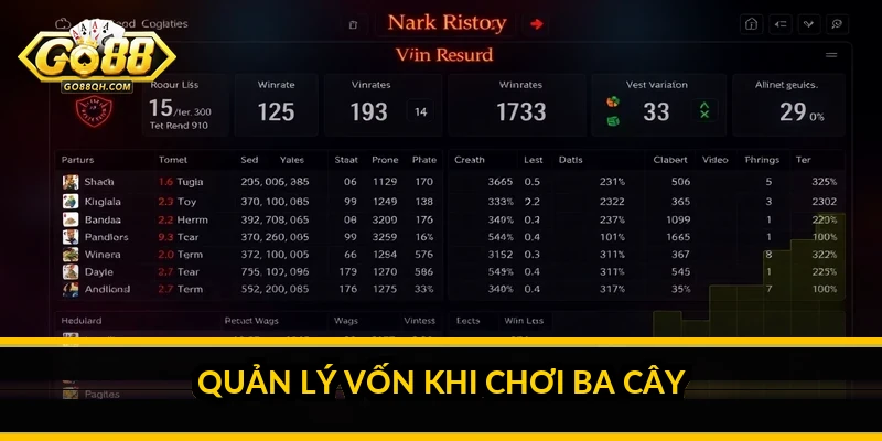 Quản lý vốn khi chơi Ba Cây